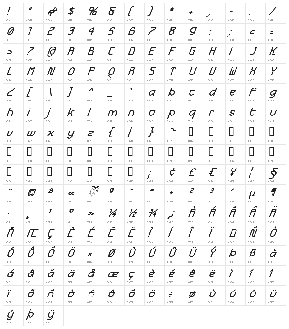 Futurex BoldOblique Character Map