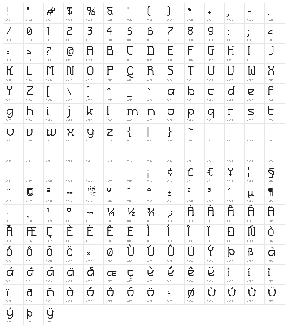 Futurex Crazyslab Character Map