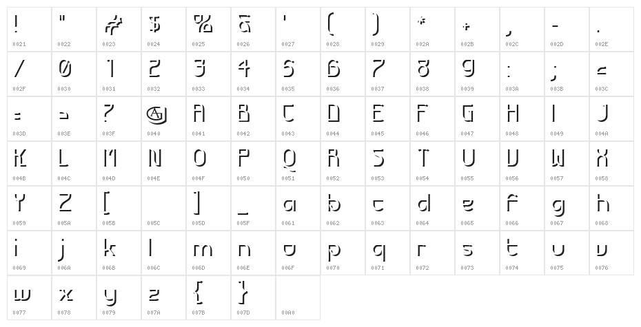 Futurex Embossed Character Map