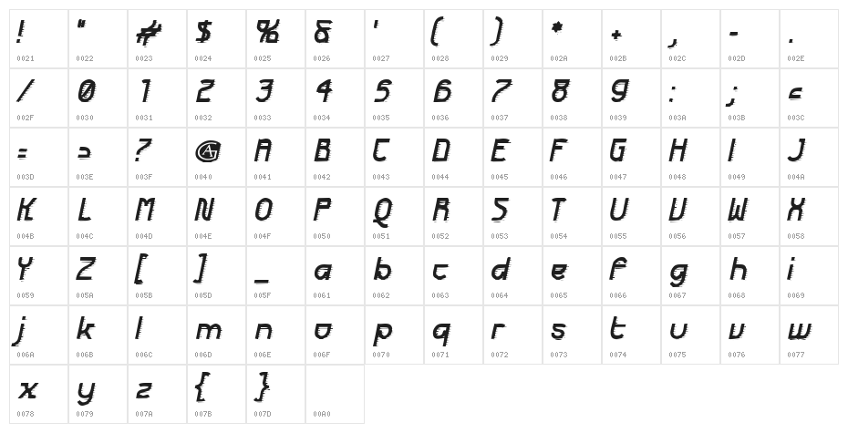 Futurex Engraved Character Map