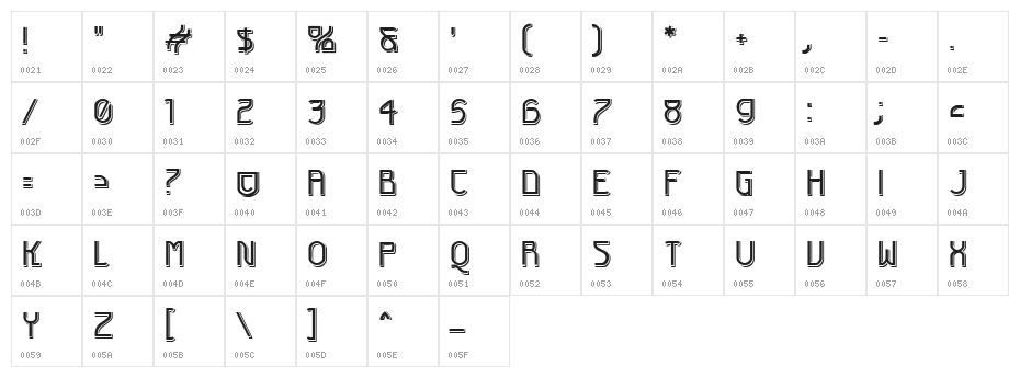 Futurex LX Character Map