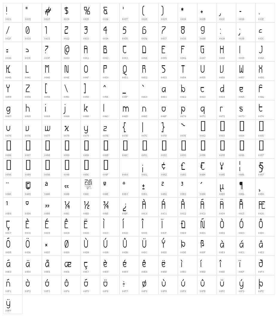 Futurex Narrow Character Map