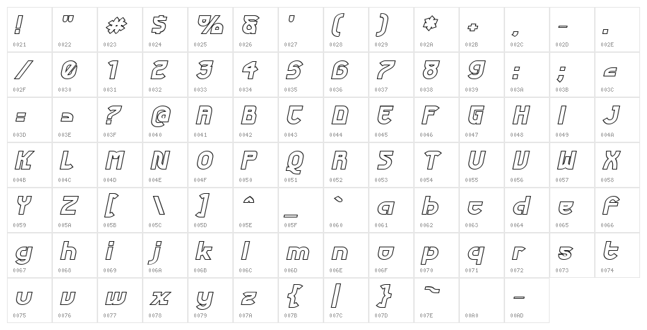 Futurex Phat Outline Italic Character Map