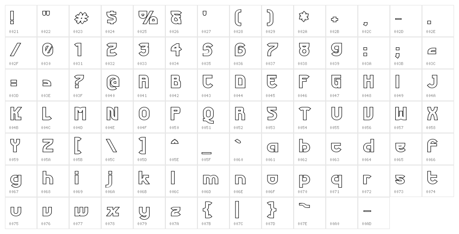 Futurex Phat Outline Character Map
