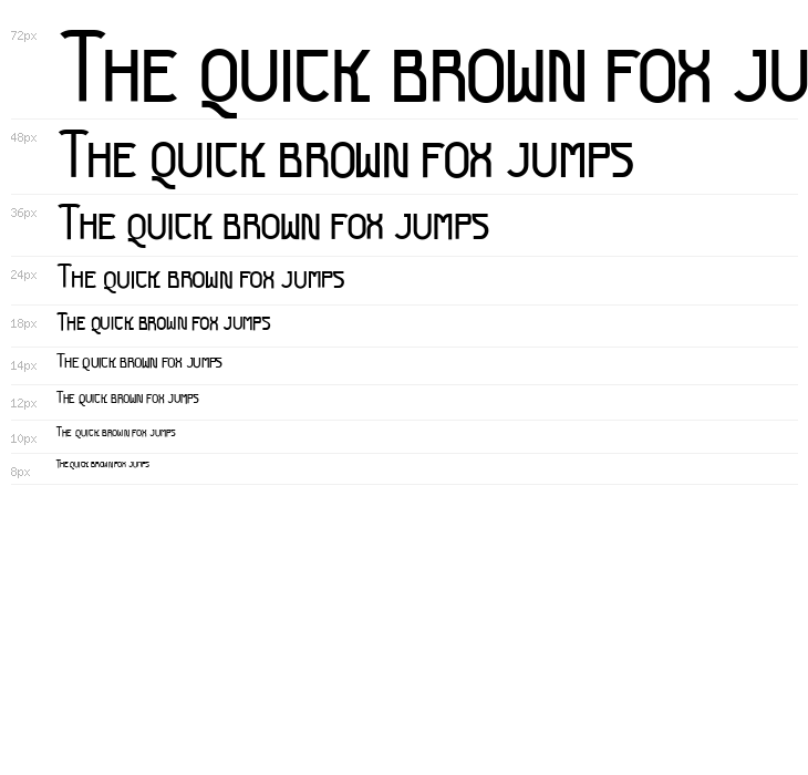 Futurex SCOSF Waterfall