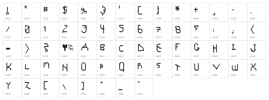 Futurex Schizmatic Character Map