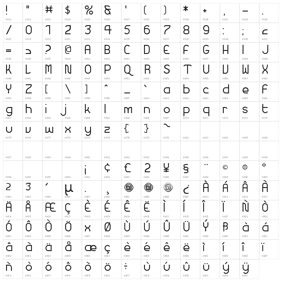 Futurex Simplex Character Map