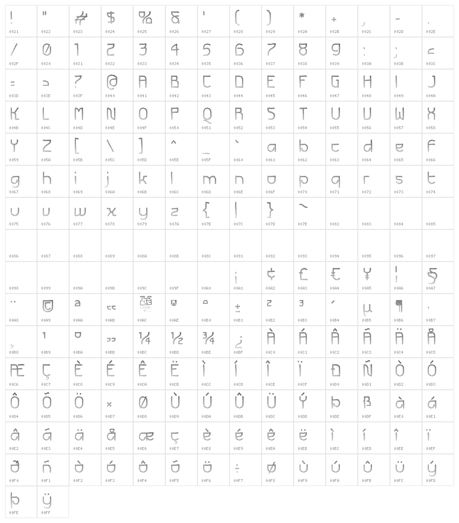 Futurex Striped Character Map