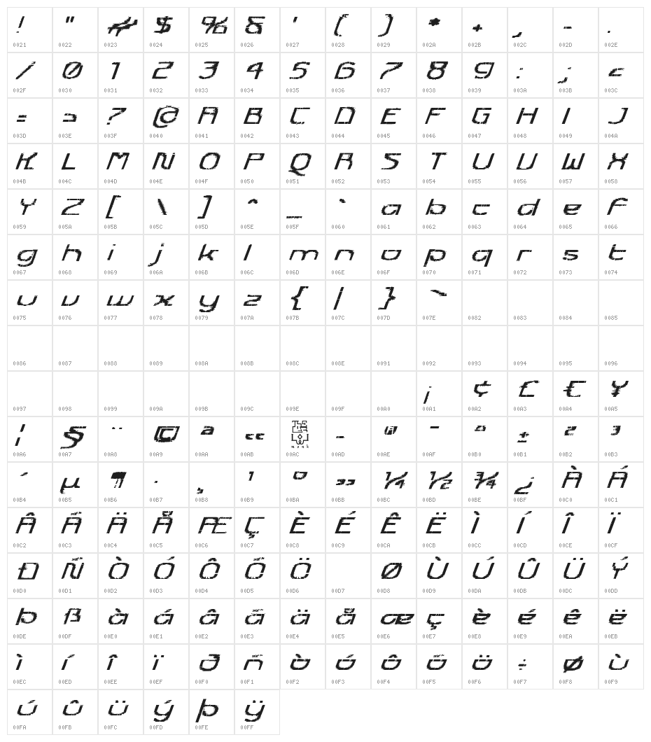 Futurex Transmaat Italic Character Map