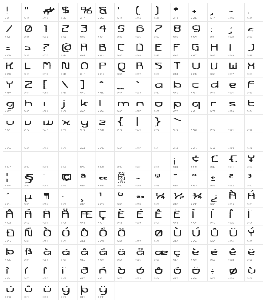 Futurex Transmaat Character Map