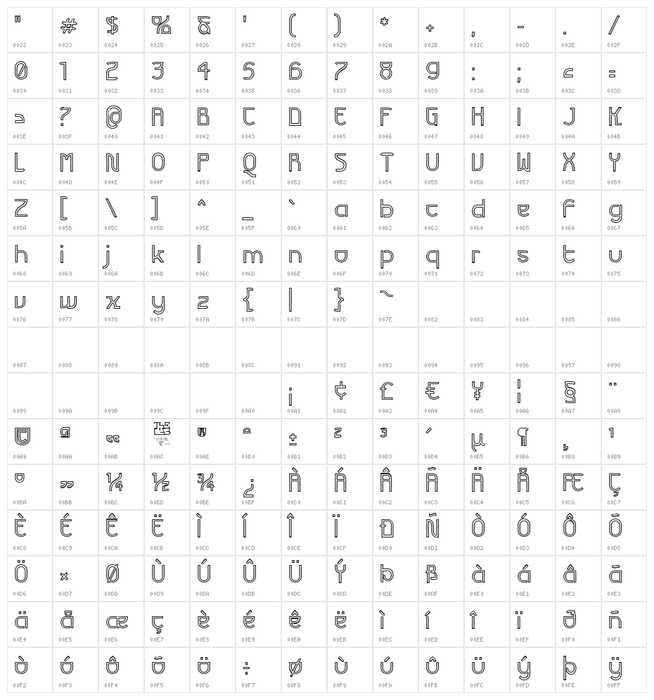 Futurex Variation Alpha Hollow Character Map