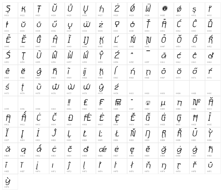FuturexVariationSwishExtrasOblique Character Map