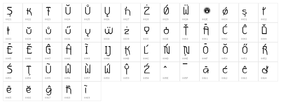 FuturexVariationSwishExtras Character Map