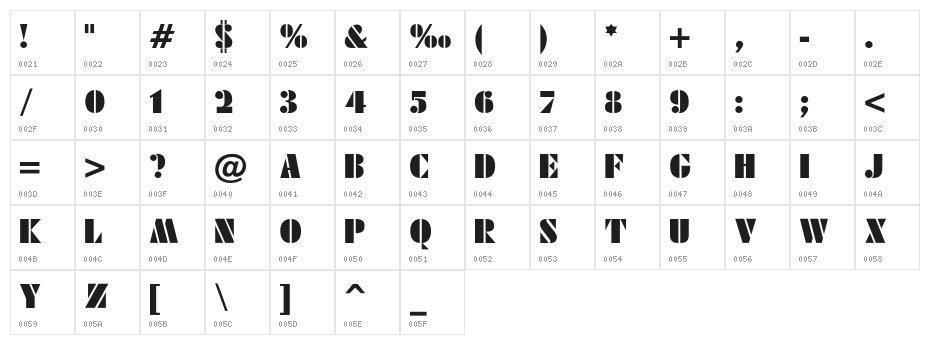 Futuri-Black-Normal Character Map