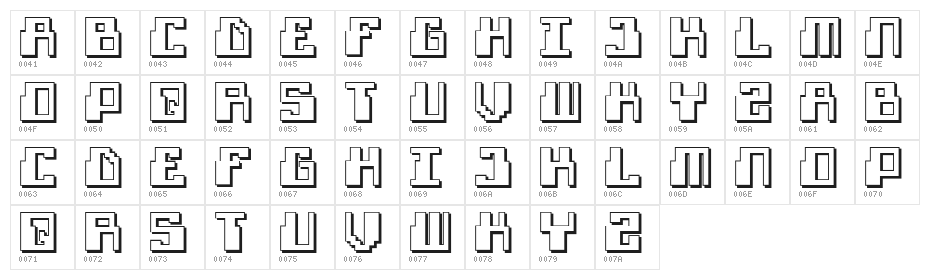 Futurism Character Map
