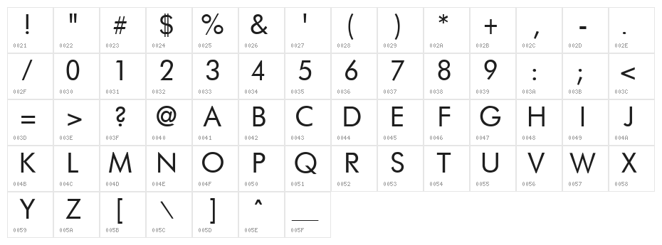 Futurist Fixed-width Character Map