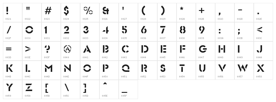 FuturistStencil Character Map