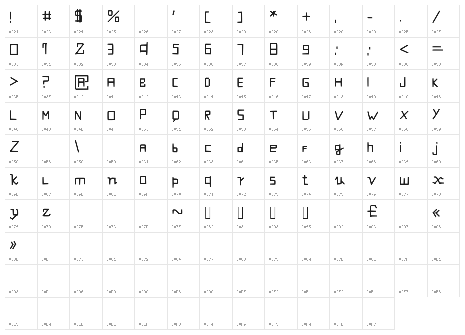 FuturisticEvolution Character Map