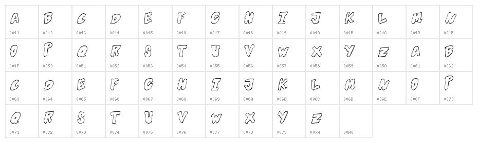 FuturisticOutline Character Map
