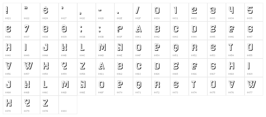 Futuro Regular Character Map