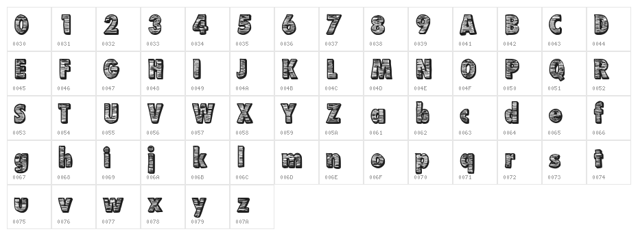 Futurr Character Map