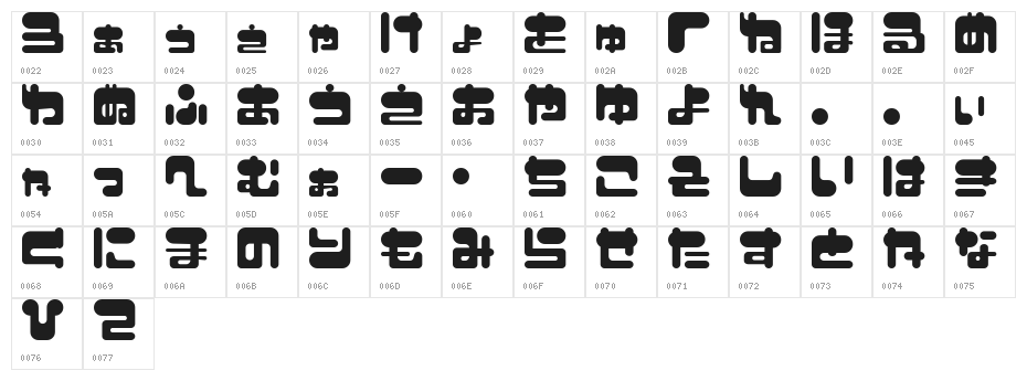 FuwafuwaFururuHS Character Map
