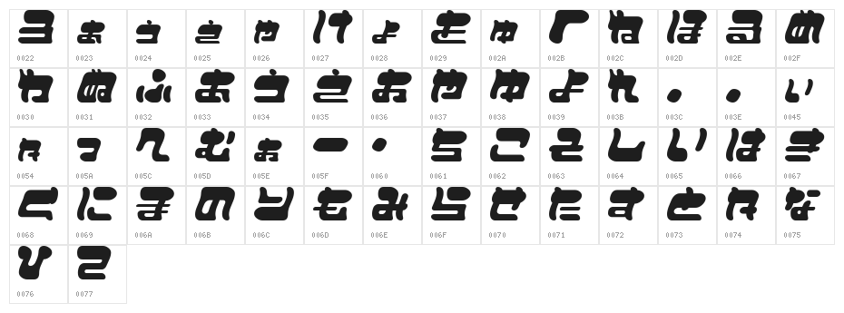 FuwafuwaFururuHW Character Map