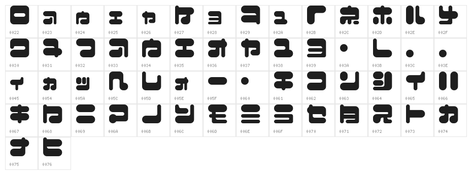 FuwafuwaFururuKS Character Map