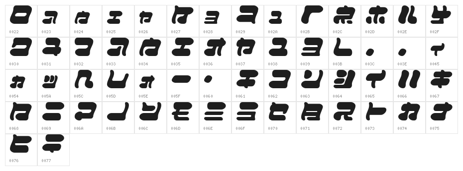 FuwafuwaFururuKW Character Map