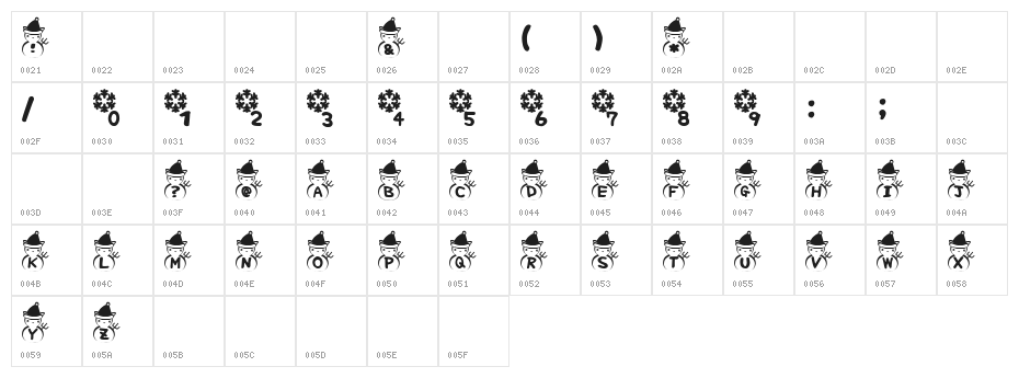 Fuyu Font Character Map