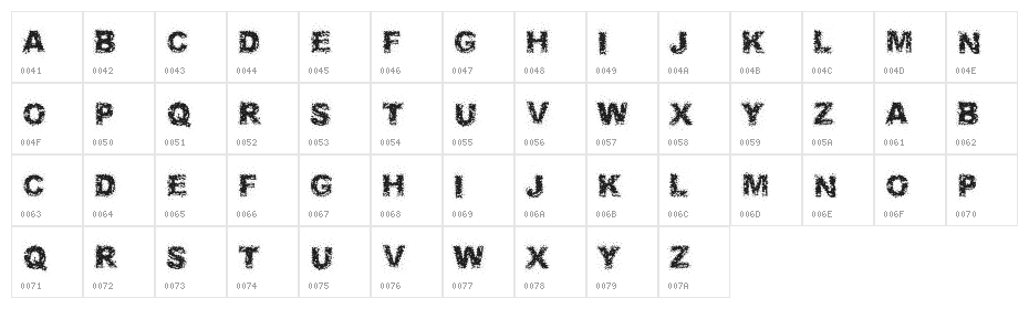 Fuzzed Character Map