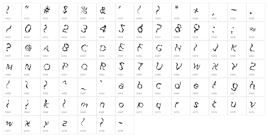 Fuzzface Character Map