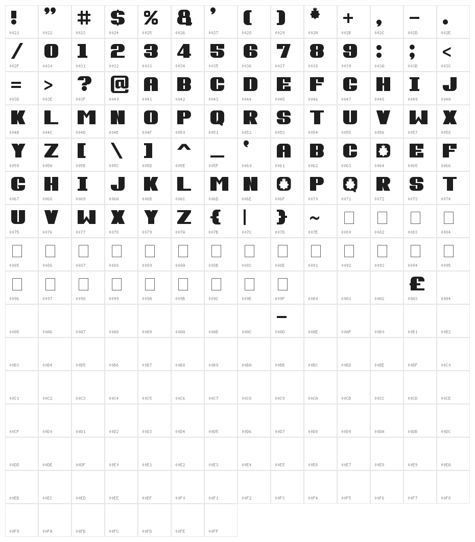 Fuzzy Cops Character Map