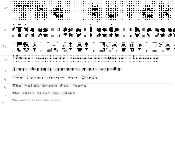 Fuzzy Logic Regular Waterfall