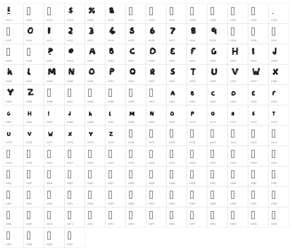 Fuzzy Monster Regular Character Map