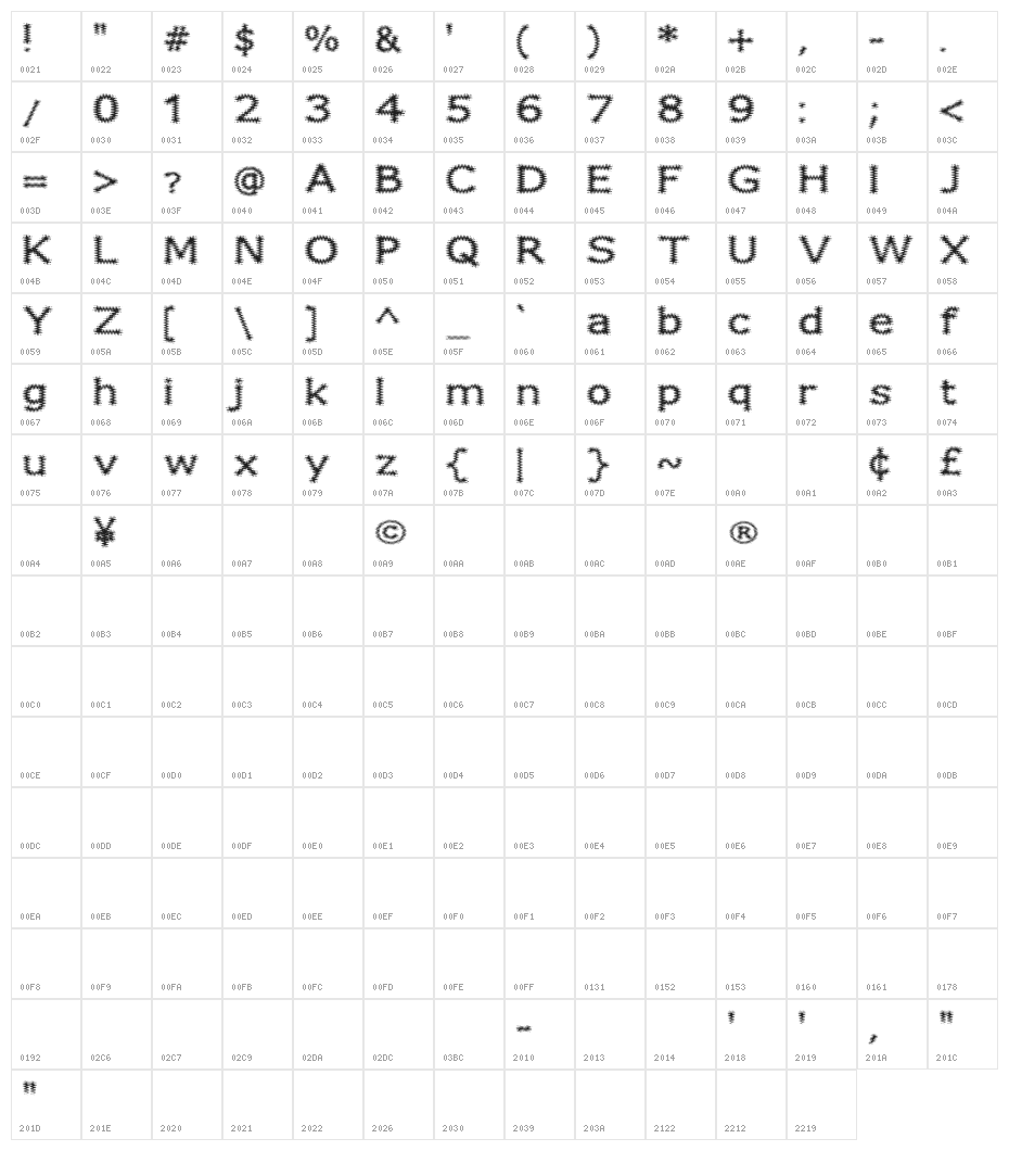Fuzzy Xmas Character Map