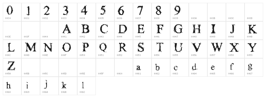 FuzzySock Thin Character Map