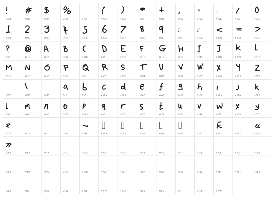 Fuzzy_Font Character Map