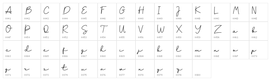 Fuzzybrand Character Map