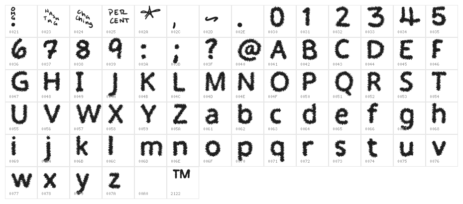 Fuzzywuzzywasafont Regular Character Map