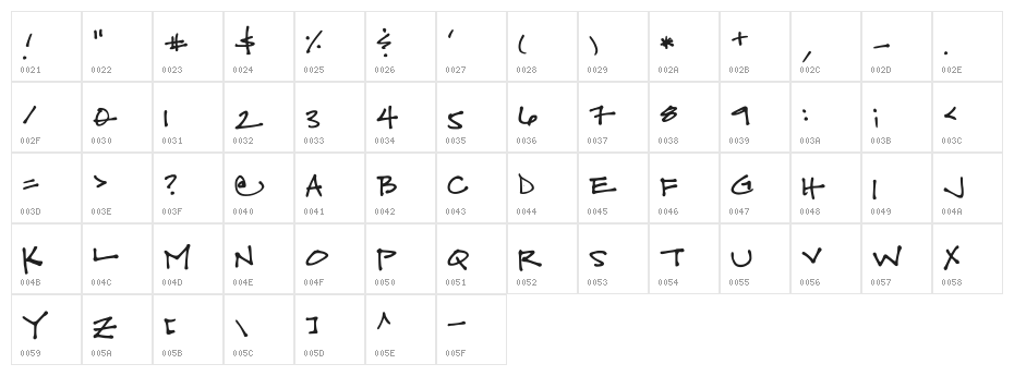 fuchsiabuddha Character Map