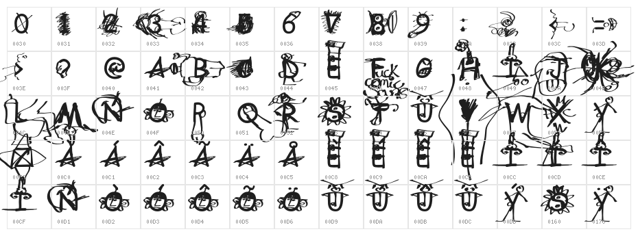 fuckSansJODER Character Map