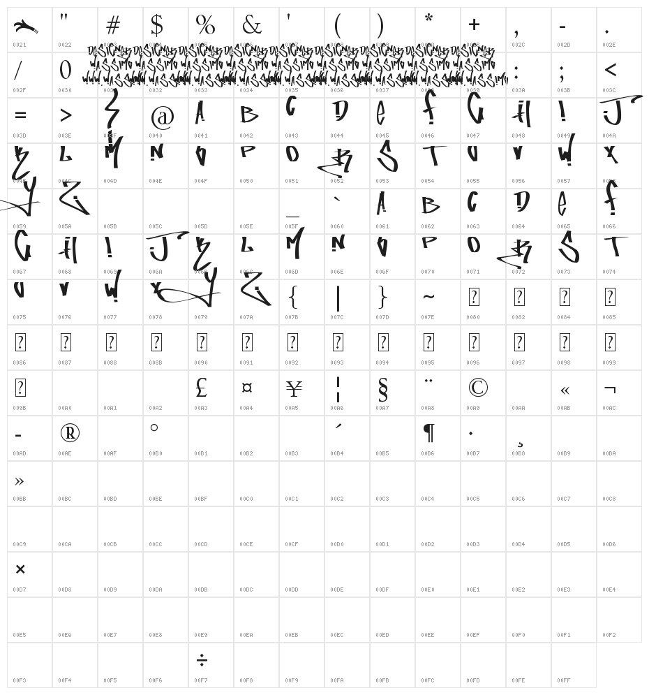 fucking tag font Character Map