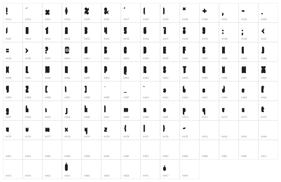 full font Regular Character Map