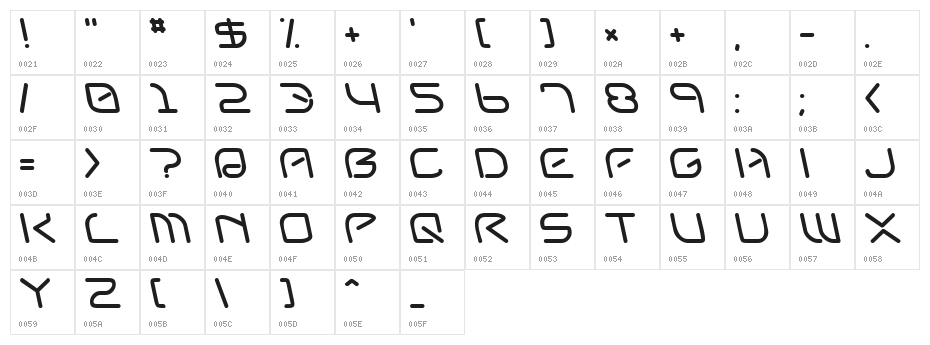 fullup Italic Character Map