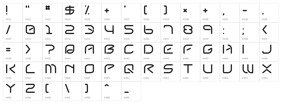 fullup Character Map