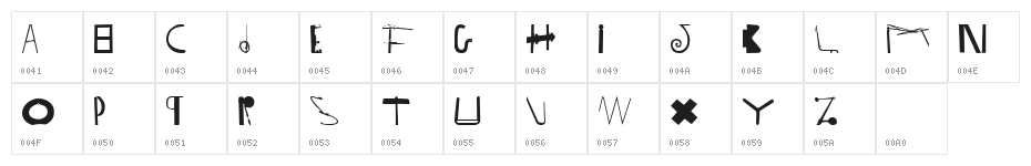 funQuandary Character Map