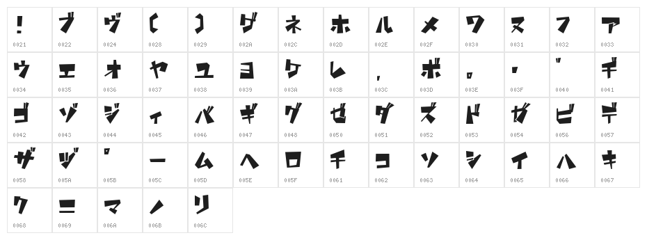 funamori Katakana Character Map