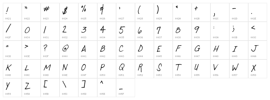 funfont Character Map