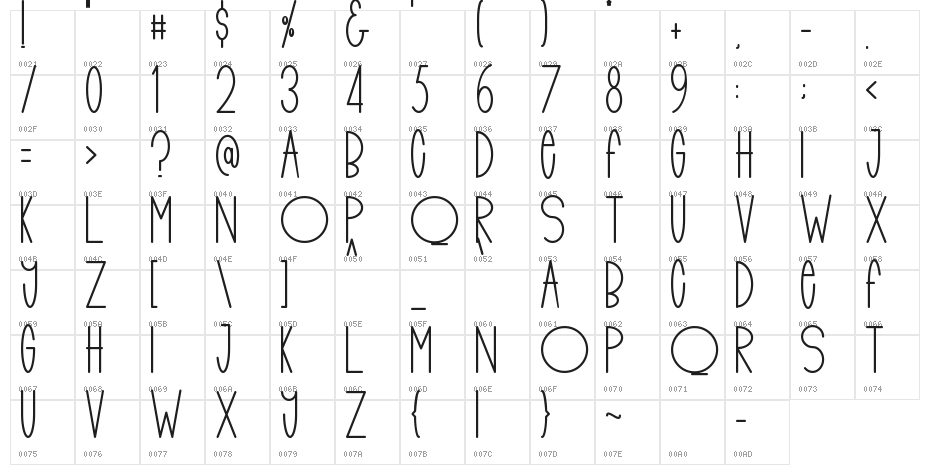 funky child Character Map